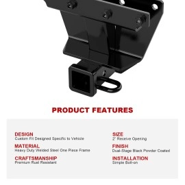 APS HT18CFB58 - Class 3 Black Carbon Steel Rear Hitch