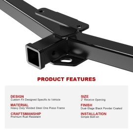 APS HT18CIA58 - Class 3 Black Carbon Steel Rear Hitch