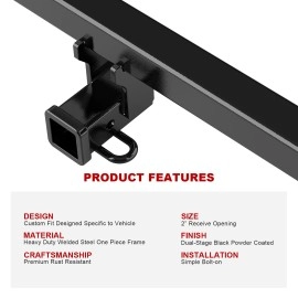APS HT18CJC15 - Class 3 Black Carbon Steel Rear Hitch