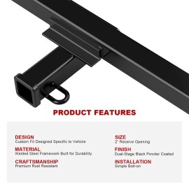 APS HT24CGE75 - Class 3 Black Carbon Steel Rear Hitch