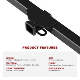 APS HT24CHI20 - Class 3 Black Carbon Steel Rear Hitch
