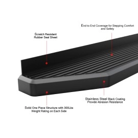 APS IB06RBC9H - Flat Style Door-to-Door Black Stainless Steel Running Boards