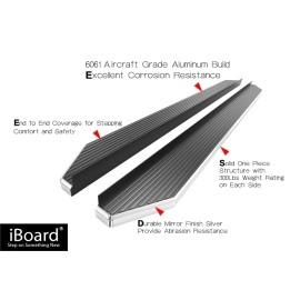 APS IB06REE2Y - Flat Style Door-to-Door Polished Stainless Steel Running Boards