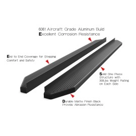 APS IB06RJD2H - Flat Style Door-to-Door Black Stainless Steel Running Boards