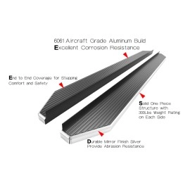 APS IB08RAB4Y - Flat Style Door-to-Door Polished Stainless Steel Running Boards