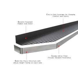 APS IB08RAD1Y - Flat Style Door-to-Door Polished Stainless Steel Running Boards