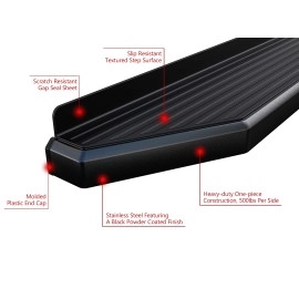 APS IB20PAI1H - Flat Style Door-to-Door Black Stainless Steel Running Boards