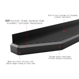 APS IB20RJH2H - Flat Style Door-to-Door Black Stainless Steel Running Boards