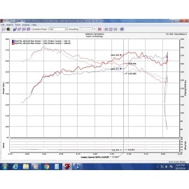 Injen EVO1500 - Evolution Cold Air Intake System