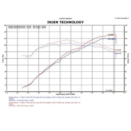 Injen IS1340BLK - IS Series Short Ram Cold Air Intake System (Black)