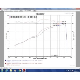 Injen PF5005P - PF Series Cold Air Intake System w/ Rotomolded Air Filter Housing (Polished)