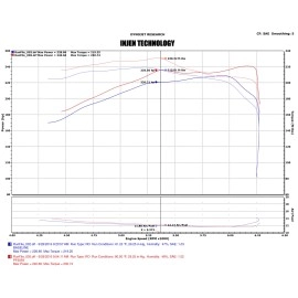 Injen PF2059P - PF Series Cold Air Intake System (Polished)