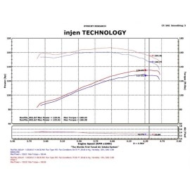 Injen PF5011WB - PF Series Cold Air Intake System (Wrinkle Black)