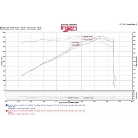 Injen PF5021WB - PF Series Cold Air Intake System (Wrinkle Black)