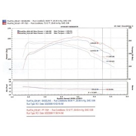 Injen PF7021WB - PF Series Cold Air Intake System (Wrinkle Black)
