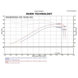 Injen PF8055P - PF Series Cold Air Intake System (Polished)