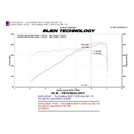 Injen PF7011WB - PF Series Cold Air Intake System (Wrinkle Black)