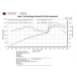 Injen RD2075P - RD Series Cold Air Intake System (Polished)