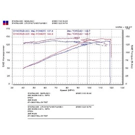 Injen RD6068BLK - RD Series Cold Air Intake System (Black)