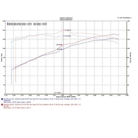 Injen SP1240BLK - SP Series Cold Air Intake System (Black)