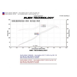 Injen SP1375P - SP Series Cold Air Intake System (Polished)