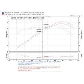 Injen SP1511P - SP Series Cold Air Intake System (Polished)