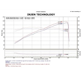 Injen SP1571BLK - SP Series Cold Air Intake System (Black)