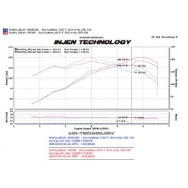 Injen SP2106P - SP Series Cold Air Intake System (Polished)