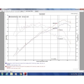 Injen SES1500TT - Performance Exhaust System