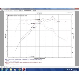 Injen SES3078 - Performance Exhaust System