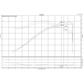 Injen SP2081BLK - SP Series Short Ram Cold Air Intake System (Black)