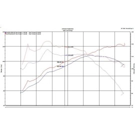 Injen SP2050P - SP Series Short Ram Cold Air Intake System (Polished)