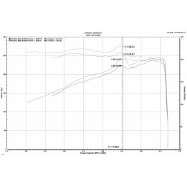 Injen PF5023P - PF Series Cold Air Intake System (Polished)