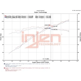 Injen SP1363BLK - SP Series Cold Air Intake System (Black)