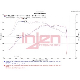 Injen SP3000P - SP Series Cold Air Intake System (Polished)