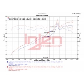 Injen SP1586P - SP Series Cold Air Intake System (Polished)