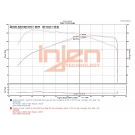 Injen FM9003i - Front Mount Intercooler
